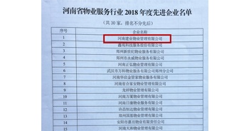 2018年12月28日，建业物业荣获由河南省物业管理协会评选的“河南省物业服务行业2018年度先进企业”