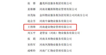 2020年1月6日，建业物业郑州区域置地广场维修主管王得峰获评“2019年度郑州市物业服务先进工作者”荣誉称号。